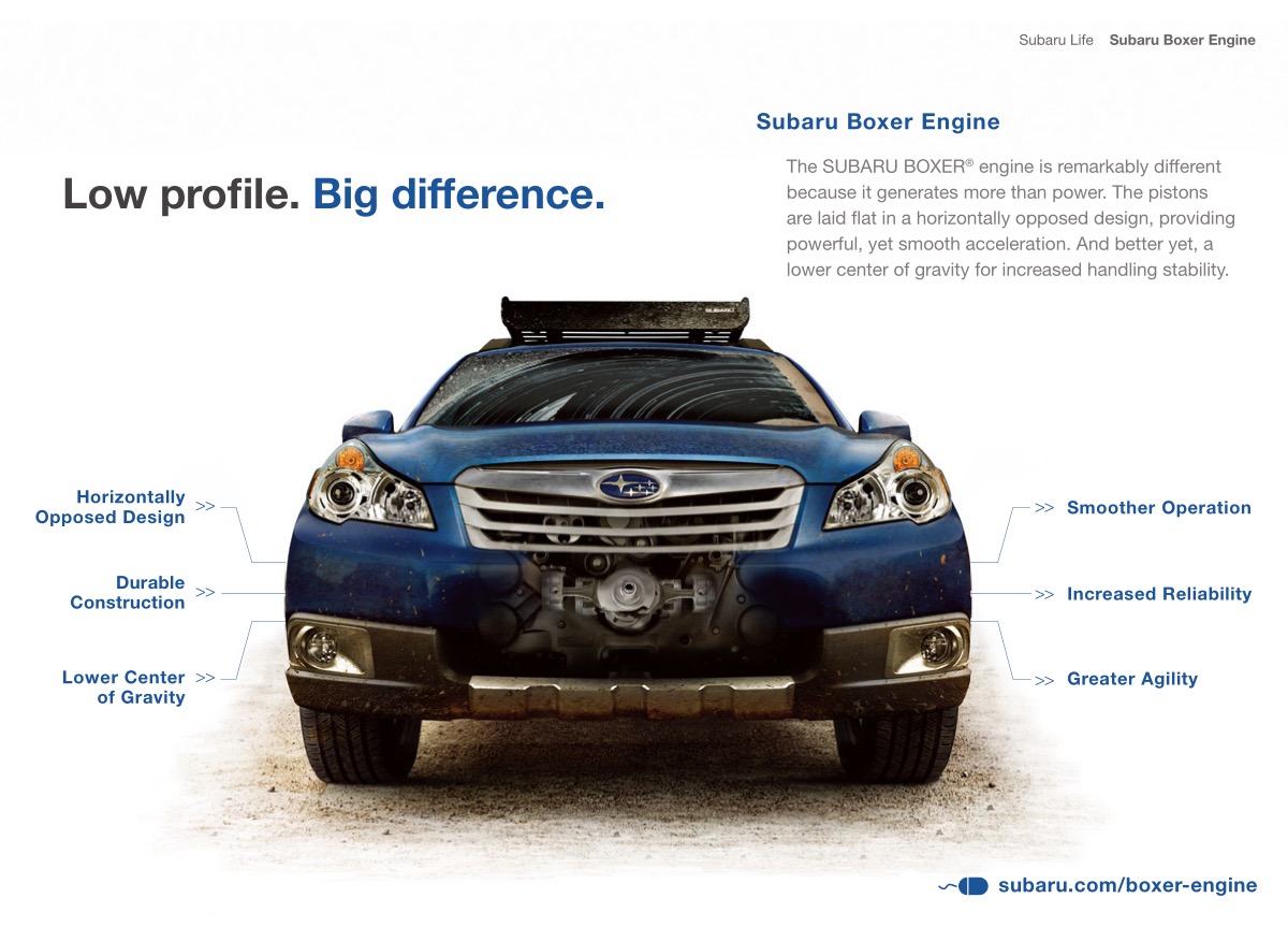 2011 Subaru Brochure Page 20